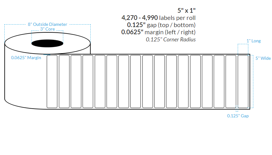 5" x 1" HIGH GLOSS WHITE Polypropylene BOPP {ROUNDED CORNERS} Roll Labels  (3"CORE/8"OD)