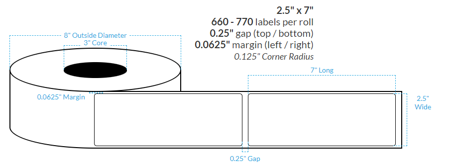 2.5" x 7" HIGH GLOSS WHITE POLYPROPYLENE BOPP {ROUNDED CORNERS} Roll Labels (3"CORE/8"OD)