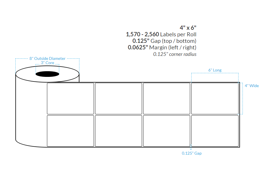 4" X 6" HIGH GLOSS WHITE PAPER {ROUNDED CORNERS} Roll Labels  (3"CORE/8"OD)