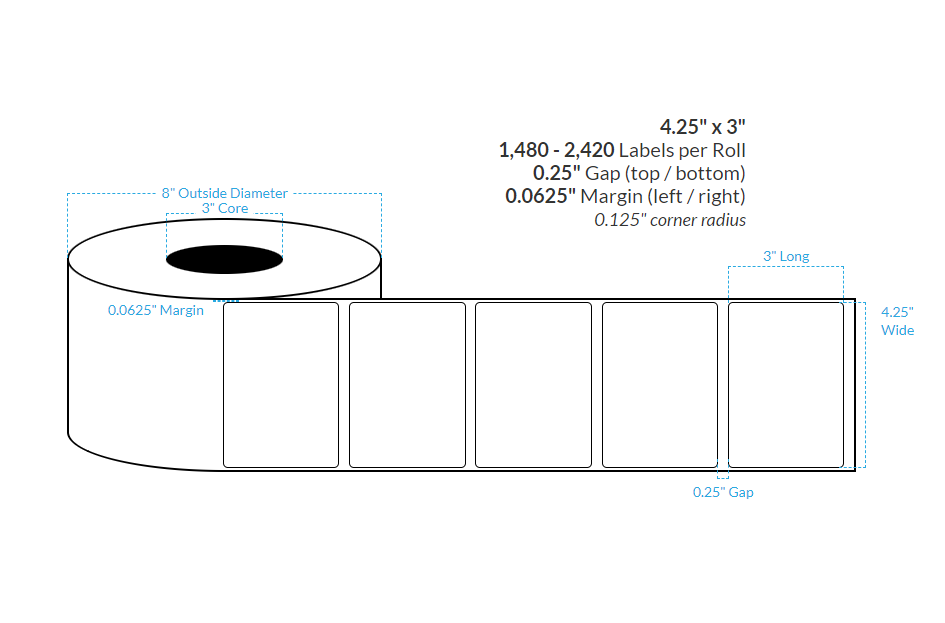 4.25" x 3" MATTE WHITE Polypropylene BOPP {ROUNDED CORNERS} Roll Labels (3"CORE/8"OD)